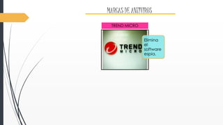 MARCAS DE ANTIVIRUS 
Elimina 
el 
software 
espía. 
TREND MICRO 
 