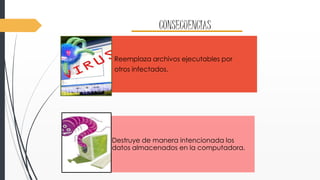 CONSECUENCIAS 
Reemplaza archivos ejecutables por 
otros infectados. 
Destruye de manera intencionada los 
datos almacenados en la computadora. 
 