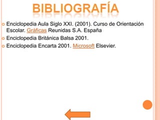  Enciclopedia Aula Siglo XXI. (2001). Curso de Orientación
  Escolar. Gráficas Reunidas S.A. España
 Enciclopedia Británica Balsa 2001.

 Enciclopedia Encarta 2001. Microsoft Elsevier.
 