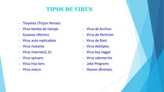 Tipos de virus
 Troyanos (Trojan Horses)
 Virus bomba de tiempo
 Gusanos (Worms)
 Virus auto replicables
 Virus mutante
 Virus internet(C.E)
 Virus spiware
 Virus hija kers
 Virus macro
 Virus de Archivo
 Virus de Partición
 Virus de Boot
 Virus Múltiples
 Virus key logger
 Virus sobrescrita
 Joke Programs
 Hoaxes (Bromas)
 