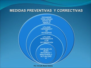 MEDIDAS PREVENTIVAS  Y CORRECTIVAS Por: Arnulfo Basto Esteba 
