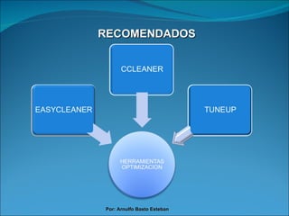 RECOMENDADOS Por: Arnulfo Basto Esteban 