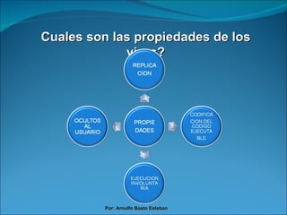 Cuales son las propiedades de los virus? Por: Arnulfo Basto Esteban 