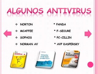  NORTON      * PANDA

 MCAFFEE     * F-SECURE

 SOPHOS      * PC-CILLIN

 NORMAN AV   * AVP KASPERSKY
 