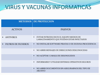 VIRUS Y VACUNAS INFORMATICAS
METODOS DE PROTECCION
ACTIVOS PASIVOS
 ANTIVIRUS  EVITAR INTRODUCIR EN EL EQUIPO MEDIOS DE
LAMACENAMIENTO QUE PUEDAN ESTAR INFECTADOS
 FILTROS DE FICHEROS  NO INSTALAR SOFTWARE PIRATAS O DE DUDOSA PROCEDENCIA
 NO ABRIR MENSAJES DE DIRECCIONES DESCONOCIDAS
 NO ACEPTAR E-MAILS DE DESONOCIDOS
 INFORMARSE Y UTILIZAR SISTEMAS OPERATIVOS SEGUROS
 NO ABRIR DOCUMENTOS SIN ASEGURARNOS DEL TIPO DE
ARCHIVO
 