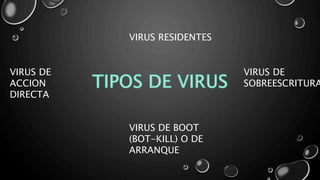 VIRUS RESIDENTES 
VIRUS DE 
ACCION 
DIRECTA 
VIRUS DE 
SOBREESCRITURA 
VIRUS DE BOOT 
(BOT-KILL) O DE 
ARRANQUE 
 