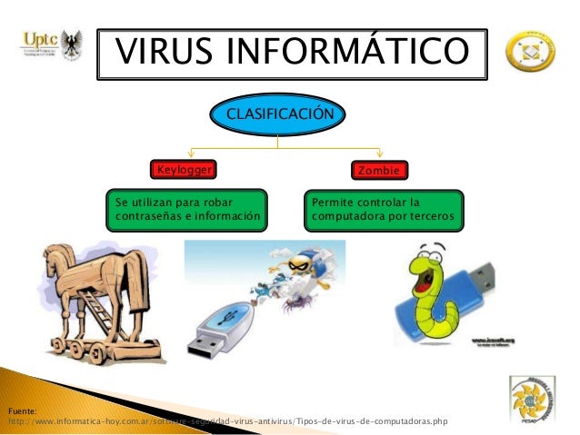 Virus informaticos