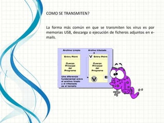 COMO SE TRANSMITEN? 
La forma más común en que se transmiten los virus es por 
memorias USB, descarga o ejecución de ficheros adjuntos en e-mails. 
 