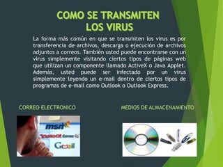 La forma más común en que se transmiten los virus es por
transferencia de archivos, descarga o ejecución de archivos
adjuntos a correos. También usted puede encontrarse con un
virus simplemente visitando ciertos tipos de páginas web
que utilizan un componente llamado ActiveX o Java Applet.
Además, usted puede ser infectado por un virus
simplemente leyendo un e-mail dentro de ciertos tipos de
programas de e-mail como Outlook o Outlook Express.
CORREO ELECTRONICO MEDIOS DE ALMACENAMIENTO
 