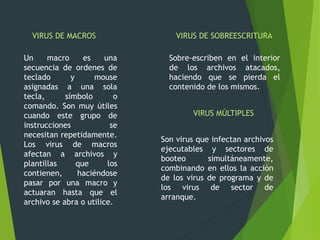 VIRUS DE MACROS
Un macro es una
secuencia de ordenes de
teclado y mouse
asignadas a una sola
tecla, símbolo o
comando. Son muy útiles
cuando este grupo de
instrucciones se
necesitan repetidamente.
Los virus de macros
afectan a archivos y
plantillas que los
contienen, haciéndose
pasar por una macro y
actuaran hasta que el
archivo se abra o utilice.
VIRUS DE SOBREESCRITURA
Sobre-escriben en el interior
de los archivos atacados,
haciendo que se pierda el
contenido de los mismos.
VIRUS MÚLTIPLES
Son virus que infectan archivos
ejecutables y sectores de
booteo simultáneamente,
combinando en ellos la acción
de los virus de programa y de
los virus de sector de
arranque.
 