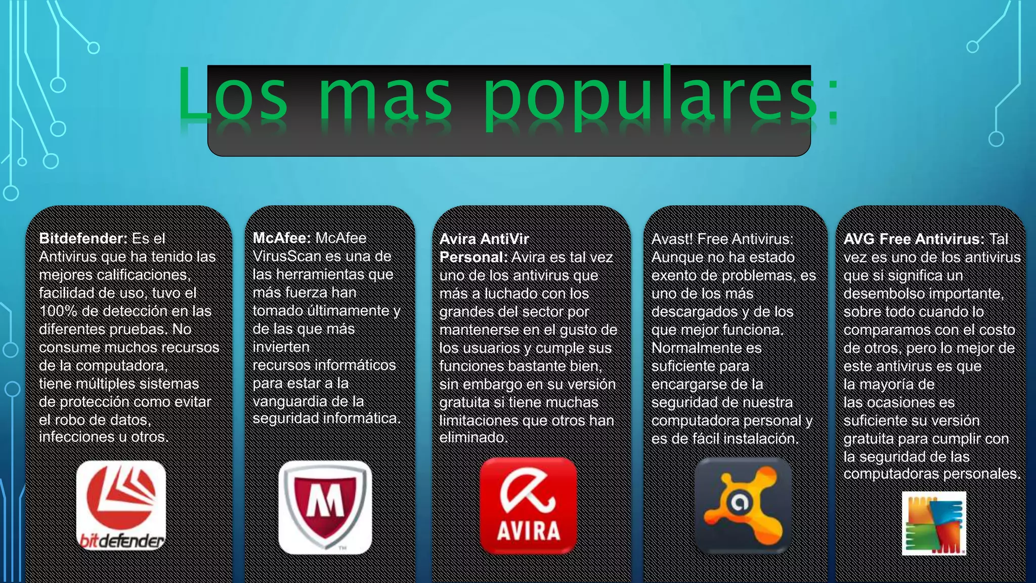 Bitdefender: Es el
Antivirus que ha tenido las
mejores calificaciones,
facilidad de uso, tuvo el
100% de detección en las
diferentes pruebas. No
consume muchos recursos
de la computadora,
tiene múltiples sistemas
de protección como evitar
el robo de datos,
infecciones u otros.
AVG Free Antivirus: Tal
vez es uno de los antivirus
que si significa un
desembolso importante,
sobre todo cuando lo
comparamos con el costo
de otros, pero lo mejor de
este antivirus es que
la mayoría de
las ocasiones es
suficiente su versión
gratuita para cumplir con
la seguridad de las
computadoras personales.
Avast! Free Antivirus:
Aunque no ha estado
exento de problemas, es
uno de los más
descargados y de los
que mejor funciona.
Normalmente es
suficiente para
encargarse de la
seguridad de nuestra
computadora personal y
es de fácil instalación.
McAfee: McAfee
VirusScan es una de
las herramientas que
más fuerza han
tomado últimamente y
de las que más
invierten
recursos informáticos
para estar a la
vanguardia de la
seguridad informática.
Avira AntiVir
Personal: Avira es tal vez
uno de los antivirus que
más a luchado con los
grandes del sector por
mantenerse en el gusto de
los usuarios y cumple sus
funciones bastante bien,
sin embargo en su versión
gratuita si tiene muchas
limitaciones que otros han
eliminado.
 