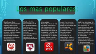 Bitdefender: Es el
Antivirus que ha tenido las
mejores calificaciones,
facilidad de uso, tuvo el
100% de detección en las
diferentes pruebas. No
consume muchos recursos
de la computadora,
tiene múltiples sistemas
de protección como evitar
el robo de datos,
infecciones u otros.
AVG Free Antivirus: Tal
vez es uno de los antivirus
que si significa un
desembolso importante,
sobre todo cuando lo
comparamos con el costo
de otros, pero lo mejor de
este antivirus es que
la mayoría de
las ocasiones es
suficiente su versión
gratuita para cumplir con
la seguridad de las
computadoras personales.
Avast! Free Antivirus:
Aunque no ha estado
exento de problemas, es
uno de los más
descargados y de los
que mejor funciona.
Normalmente es
suficiente para
encargarse de la
seguridad de nuestra
computadora personal y
es de fácil instalación.
McAfee: McAfee
VirusScan es una de
las herramientas que
más fuerza han
tomado últimamente y
de las que más
invierten
recursos informáticos
para estar a la
vanguardia de la
seguridad informática.
Avira AntiVir
Personal: Avira es tal vez
uno de los antivirus que
más a luchado con los
grandes del sector por
mantenerse en el gusto de
los usuarios y cumple sus
funciones bastante bien,
sin embargo en su versión
gratuita si tiene muchas
limitaciones que otros han
eliminado.
 