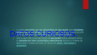 DATOS CURIOSOS.
1. LA GRAN MAYORÍA DE LOS CREADORES DE MALWARE SON HOMBRES
ENTRE LOS 14 Y 25 AÑOS, MIENTRAS QUE HAY ESCASOS CASOS DE ESTE
TIPO DE AMENAZAS INFORMÁTICAS DE AUTORÍA FEMENINA.
2. PESE A QUE CIRCULAN MILLONES DE MALWARE POR EL MUNDO ESTOS
SE DIVIDEN EN TRES CATEGORÍAS PRINCIPALES SEGÚN SU FORMA DE
INFECCIÓN Y CÓMO ACTÚAN. SE TRATA DE VIRUS, TROYANOS Y
GUSANOS.
 