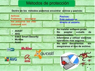 Métodos de protección
Dentro de los métodos podemos encontrar activos y pasivos:
Activos
Podemos encontrar
los antivirus los mas
comunes son:
Pasivos:
Este método va
directo al usuario.
• No instalar software pirata
• No aceptar e-mails de
desconocidos.
• Informarse y utilizar sistemas
operativos mas seguros.
• No abrir documentos sin
asegúranos el tipo de archivo.
• AVAST
• AVG
• ESET Smart Security
• McAfee
• Avira
 