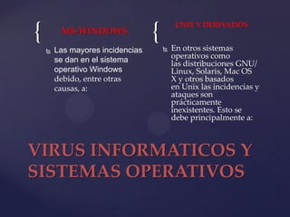 {        MS-WINDOWS
                                  {   
                                           UNIX Y DERIVADOS


                                          En otros sistemas
       Las mayores incidencias
        se dan en el sistema              operativos como
                                          las distribuciones GNU/
        operativo Windows                 Linux, Solaris, Mac OS
        debido, entre otras               X y otros basados
        causas, a:                        en Unix las incidencias y
                                          ataques son
                                          prácticamente
                                          inexistentes. Esto se
                                          debe principalmente a:



VIRUS INFORMATICOS Y
SISTEMAS OPERATIVOS
 