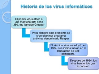 El primer virus ataco a 
una maquina IBM serie 
360. fue llamado Creeper 
Para eliminar este problema se 
creo el primer programa 
antivirus denominado Reaper 
El término virus se adopto en 
1984. sus inicios fueron en el 
laboratorio de Bell 
computers. 
Después de 1984, los 
virus han tenido gran 
expansión. 
 