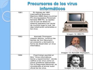 1981 En Agosto de 1981 
International Business 
Machine (IBM) libero la primer 
PC (Computadora Personal) 
llamada IBM PC, la rapidez 
con la que se liberó su 
sistema operativo fue causa 
de muchos bugs lo cual las 
dejo totalmente vulnerables a 
los virus. 
Imagen 12: IBM PC. 
1983 Kenneth Thompson 
creador deUnix, continuo las 
teorías de Von Neumann 
así presento y demostró la 
forma de desarrollar un virus 
informático. 
Imagen 13: Kenneth Thompson. 
1984 Fred Cohen escribió el 
libro “Virus informáticos: 
teoría y experimentos”, donde 
califica a los virus como un 
grave problema relacionado 
con la Seguridad Nacional, es 
considerado el primer autor 
oficial de los virus. 
Imagen 14: Fred Cohen. 
 