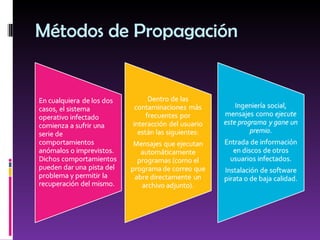 Métodos de Propagación 