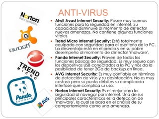 ANTI-VIRUS 
 Alwil Avast Internet Security: Posee muy buenas 
funciones para la seguridad en internet. Su 
capacidad disminuye al momento de detectar 
nuevas amenazas. No contiene algunas funciones 
vitales. 
 Trend Micro Internet Security: Está totalmente 
equipado con seguridad para el escritorio de la PC. 
La desventaja está en el precio y en su pobre 
desempeño al momento de detectar 'malware'. 
 Panda Internet Security: Provee de todas las 
funciones básicas de seguridad. Es muy seguro con 
los dispositivos USB conectados a la PC y nos da la 
posibilidad de tener 2Gb de backup en línea. 
 AVG Internet Security: Es muy confiable en términos 
de detección de virus y su desinfección. No es muy 
costoso pero su punto débil es su complicada 
interfase que complica su uso. 
 Norton Internet Security: Es el mejor para la 
seguridad al navegar por internet. Una de sus 
principales características es la detección de 
'malware', la cual se basa en el análisis de su 
comportamiento como una amenaza. 
 