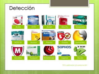 Detección


  Avira    AVG          Avast       Ubuntu          Kaspersky




 NOD 32   Norton        Panda       Gdata          Symantec




 Mcafee   Trustport   Bitdefender   Sophos            Escan


                                    TIC's aplicadas a la educación
 