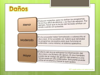 TIC's aplicadas a la educación
 