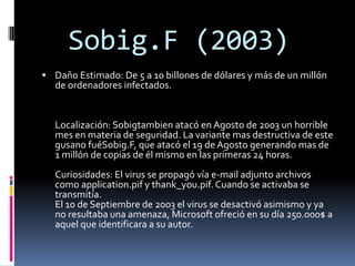 Sobig.F (2003)
 Daño Estimado: De 5 a 10 billones de dólares y más de un millón
   de ordenadores infectados.


   Localización: Sobigtambien atacó en Agosto de 2003 un horrible
   mes en materia de seguridad. La variante mas destructiva de este
   gusano fuéSobig.F, que atacó el 19 de Agosto generando mas de
   1 millón de copias de él mismo en las primeras 24 horas.
   Curiosidades: El virus se propagó vía e-mail adjunto archivos
   como application.pif y thank_you.pif. Cuando se activaba se
   transmitía.
   El 10 de Septiembre de 2003 el virus se desactivó asimismo y ya
   no resultaba una amenaza, Microsoft ofreció en su día 250.000$ a
   aquel que identificara a su autor.
 