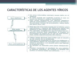 CARACTERÍSTICAS DE LOS AGENTES VÍRICOS

 