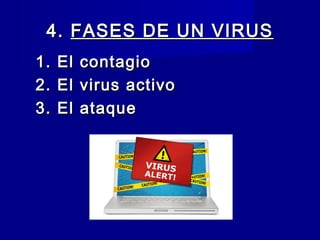 4. FASES DE UN VIRUS
1.
2.
3.

El
El
El

contagio
virus activo
ataque

 