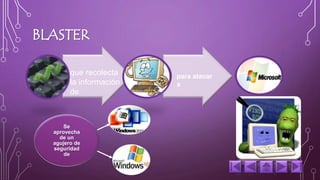 BLASTER 
Se 
aprovecha 
de un 
agujero de 
seguridad 
de 
que recolecta 
la información 
de 
para atacar 
a 
 