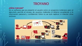 TROYANO
¿Cómo funciona?
Es un software que se presenta al usuario como un programa inofensivo pero al
ejecutarlo permite el acceso de usuarios malévolos al sistema accediendo a la
información personal y confidencial. Estos no se auto replican ni infectan otros
archivos.
 