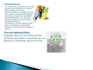 Virus de macros:Un macro es una secuencia de ordenes de teclado y mouse asignadas a una sola tecla, símbolo o comando. Son muy utiles cuando este grupo de instrucciones se necesitan repetidamente. Los virus de macros afectan a archivos y plantillas que los contienen, haciendose pasar por una macro y actuaran hasta que el archivo se abra o utilice.Virus de sobreescritura:Sobreescriben en el interior de los archivos atacados, haciendo que se pierda el contenido de los mismos.