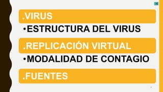 .VIRUS
•ESTRUCTURA DEL VIRUS
.REPLICACIÓN VIRTUAL
•MODALIDAD DE CONTAGIO
.FUENTES
3
 