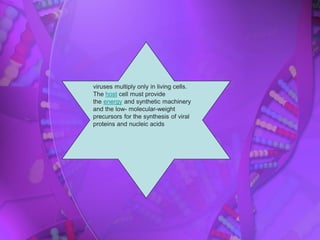 viruses multiply only in living cells.
The host cell must provide
the energy and synthetic machinery
and the low- molecular-weight
precursors for the synthesis of viral
proteins and nucleic acids
 