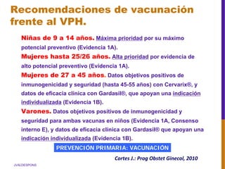 JVALDESPONS
Recomendaciones de vacunación
frente al VPH.
Niñas de 9 a 14 años. Máxima prioridad por su máximo
potencial preventivo (Evidencia 1A).
Mujeres hasta 25/26 años. Alta prioridad por evidencia de
alto potencial preventivo (Evidencia 1A).
Mujeres de 27 a 45 años. Datos objetivos positivos de
inmunogenicidad y seguridad (hasta 45-55 años) con Cervarix®, y
datos de eficacia clínica con Gardasil®, que apoyan una indicación
individualizada (Evidencia 1B).
Varones. Datos objetivos positivos de inmunogenicidad y
seguridad para ambas vacunas en niños (Evidencia 1A, Consenso
interno E), y datos de eficacia clínica con Gardasil® que apoyan una
indicación individualizada (Evidencia 1B).
Cortes J.: Prog Obstet Ginecol, 2010 
PREVENCIÓN PRIMARIA: VACUNACIÓN
 