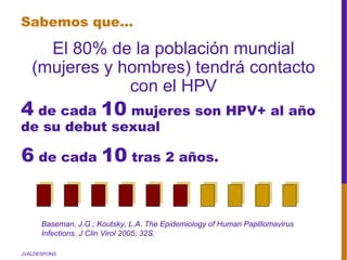 JVALDESPONS
Sabemos que…
El 80% de la población mundial
(mujeres y hombres) tendrá contacto
con el HPV
Baseman, J.G.; Koutsky, L.A. The Epidemiology of Human Papillomavirus
Infections. J Clin Virol 2005; 32S.
4 de cada 10 mujeres son HPV+ al año
de su debut sexual
6 de cada 10 tras 2 años.
 