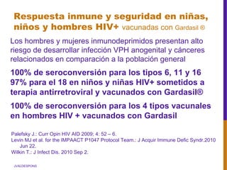JVALDESPONS
Respuesta inmune y seguridad en niñas,
niños y hombres HIV+ vacunadas con Gardasil ®
Los hombres y mujeres inmunodeprimidos presentan alto
riesgo de desarrollar infección VPH anogenital y cánceres
relacionados en comparación a la población general
100% de seroconversión para los tipos 6, 11 y 16
97% para el 18 en niños y niñas HIV+ sometidos a
terapia antirretroviral y vacunados con Gardasil®
100% de seroconversión para los 4 tipos vacunales
en hombres HIV + vacunados con Gardasil
Palefsky J.: Curr Opin HIV AID 2009; 4: 52 – 6.
Levin MJ et al. for the IMPAACT P1047 Protocol Team.: J Acquir Immune Defic Syndr.2010
Jun 22.
Wilkin T.: J Infect Dis. 2010 Sep 2.
 