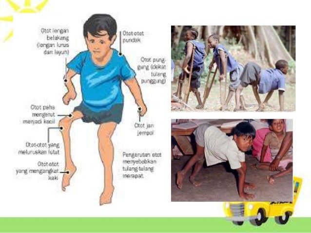 Peranan Virus Yang Merugikan