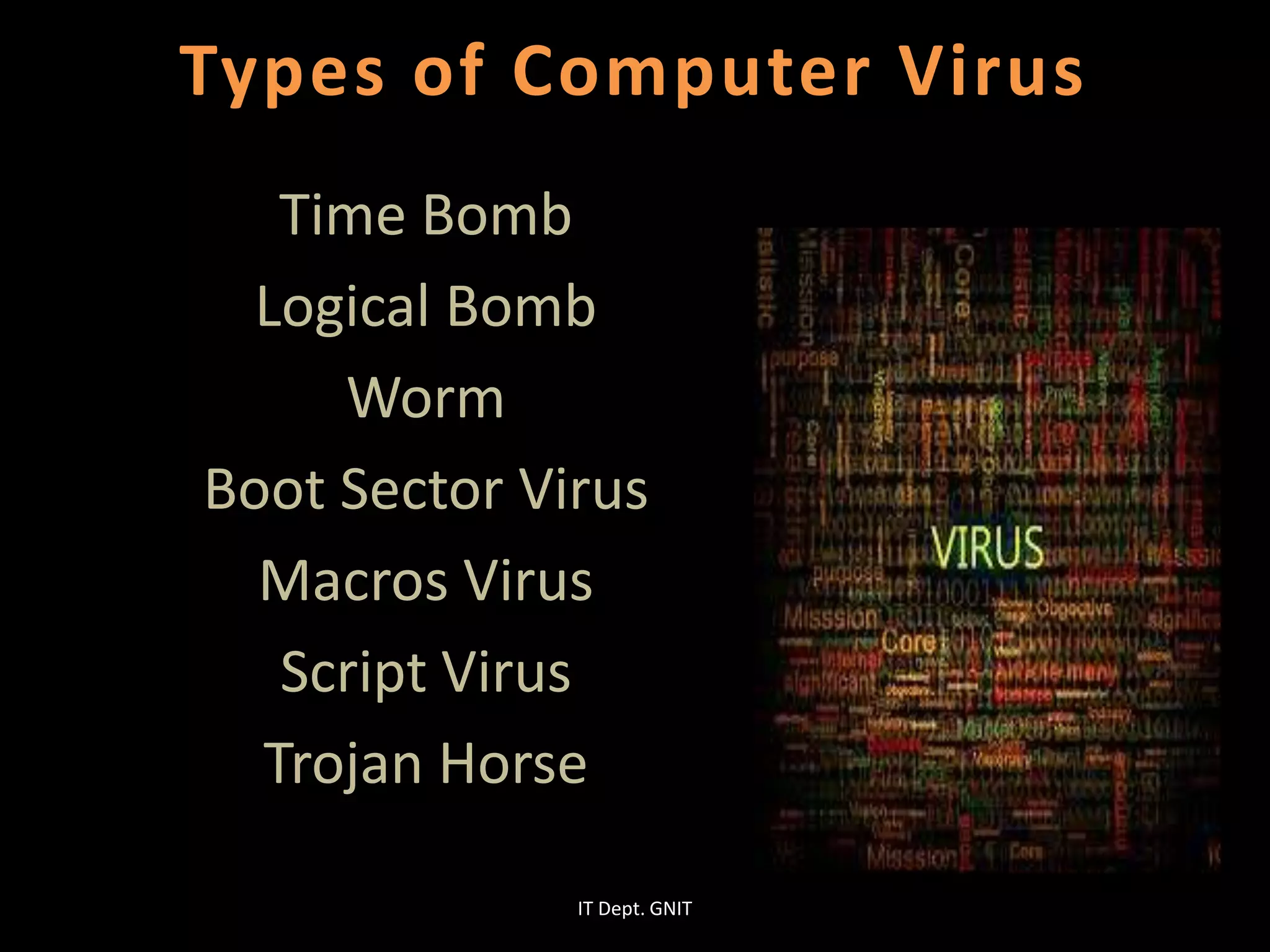 Types of Computer Virus
Time Bomb
Logical Bomb
Worm
Boot Sector Virus
Macros Virus
Script Virus
Trojan Horse
IT Dept. GNIT
 