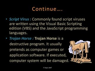 Virusppt | PPT