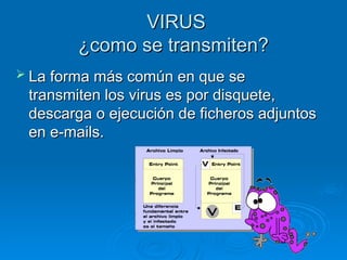 VIRUS
VIRUS
¿como se transmiten?
¿como se transmiten?
 La forma más común en que se
La forma más común en que se
transmiten los virus es por disquete,
transmiten los virus es por disquete,
descarga o ejecución de ficheros adjuntos
descarga o ejecución de ficheros adjuntos
en e-mails.
en e-mails.
 