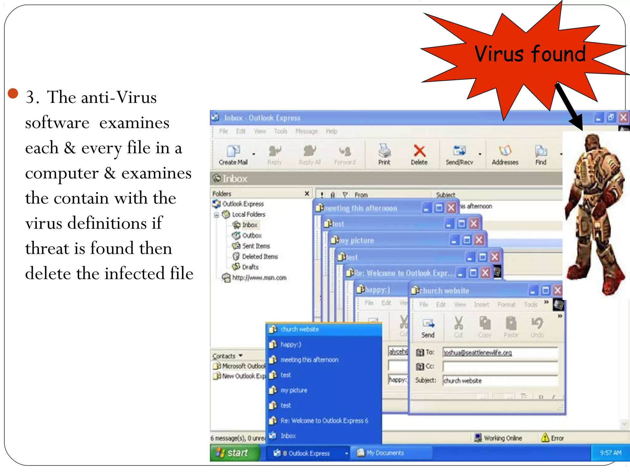 3. The anti-Virus
software examines
each & every file in a
computer & examines
the contain with the
virus definitions if
threat is found then
delete the infected file
Virus found
 