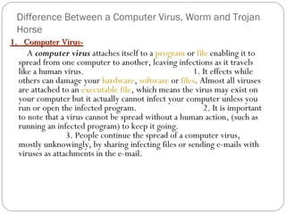 Virus project | PPT