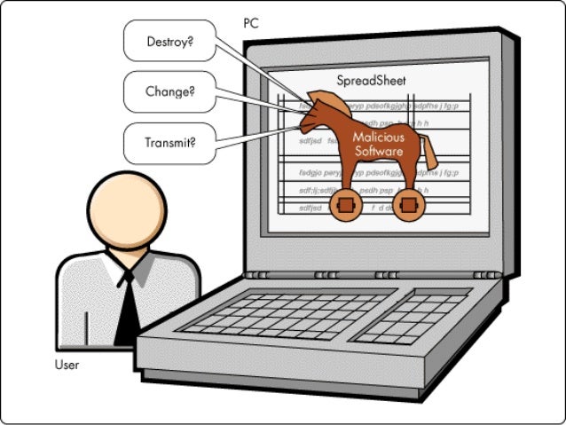 what is a trojan horse in computer terms