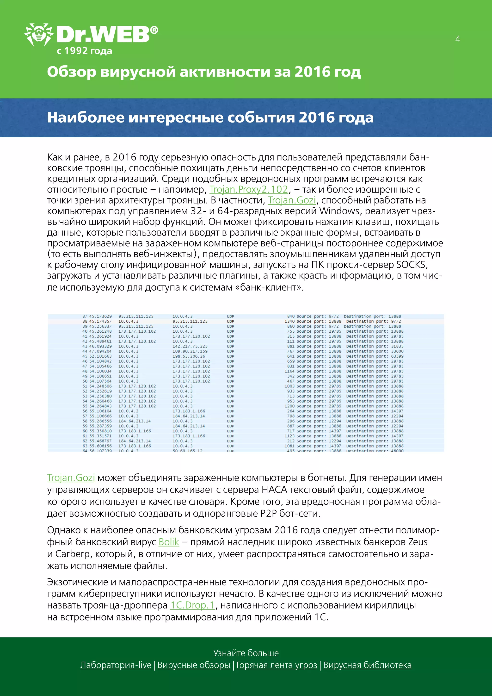 Обзор вирусной активности за 2016 год
4
Узнайте больше
Лаборатория-live | Вирусные обзоры | Горячая лента угроз | Вирусная библиотека
Наиболее интересные события 2016 года
Как и ранее, в 2016 году серьезную опасность для пользователей представляли бан-
ковские троянцы, способные похищать деньги непосредственно со счетов клиентов
кредитных организаций. Среди подобных вредоносных программ встречаются как
относительно простые – например, Trojan.Proxy2.102, – так и более изощренные с
точки зрения архитектуры троянцы. В частности, Trojan.Gozi, способный работать на
компьютерах под управлением 32- и 64-разрядных версий Windows, реализует чрез-
вычайно широкий набор функций. Он может фиксировать нажатия клавиш, похищать
данные, которые пользователи вводят в различные экранные формы, встраивать в
просматриваемые на зараженном компьютере веб-страницы постороннее содержимое
(то есть выполнять веб-инжекты), предоставлять злоумышленникам удаленный доступ
к рабочему столу инфицированной машины, запускать на ПК прокси-сервер SOCKS,
загружать и устанавливать различные плагины, а также красть информацию, в том чис-
ле используемую для доступа к системам «банк-клиент».
Trojan.Gozi может объединять зараженные компьютеры в ботнеты. Для генерации имен
управляющих серверов он скачивает с сервера НАСА текстовый файл, содержимое
которого использует в качестве словаря. Кроме того, эта вредоносная программа обла-
дает возможностью создавать и одноранговые P2P бот-сети.
Однако к наиболее опасным банковским угрозам 2016 года следует отнести полимор-
фный банковский вирус Bolik – прямой наследник широко известных банкеров Zeus
и Carberp, который, в отличие от них, умеет распространяться самостоятельно и зара-
жать исполняемые файлы.
Экзотические и малораспространенные технологии для создания вредоносных про-
грамм киберпреступники используют нечасто. В качестве одного из исключений можно
назвать троянца-дроппера 1C.Drop.1, написанного с использованием кириллицы
на встроенном языке программирования для приложений 1С.
 
