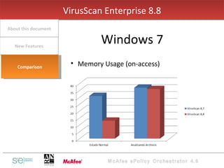 Memory Usage (on-access) VirusScan Enterprise 8.8 Windows 7 New Features About this document Comparison 