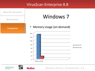 Memory Usage (on-demand) VirusScan Enterprise 8.8 Windows 7 New Features About this document Comparison 