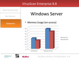 Memory Usage (on-access) VirusScan Enterprise 8.8 Windows Server New Features About this document Comparison 