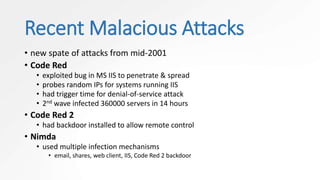 Virus and its CounterMeasures -- Pruthvi Monarch | PPTX