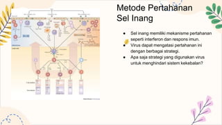 Sel Inang STRUKTUR TUBUH VIRUS DAN FUNGSINYA..pptx