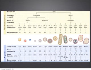 Thursday, January 26, 2012
 